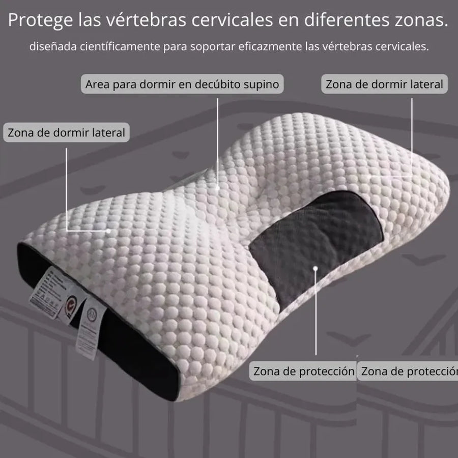 Almohada Ortopédica Cervical 3D — Alivia el Dolor de Cuello y Corrige tu Postura