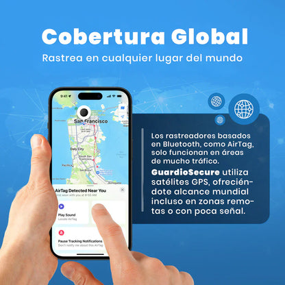 Trackly localizador 4