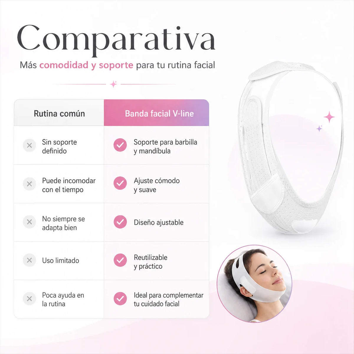 V-Line® · Banda Facial en V (Lifting Nocturno)