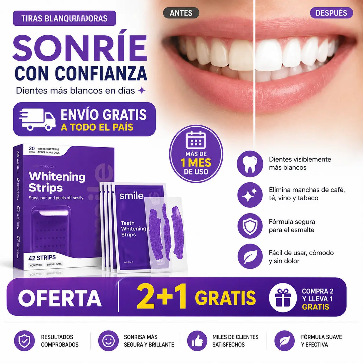 Tiras Blanqueadoras Dentales — 42 Tiras (Fórmula V34 + PAP)