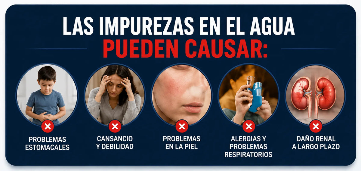 Medidor Digital TDS de Agua 💧 — Prueba la Pureza al Instante