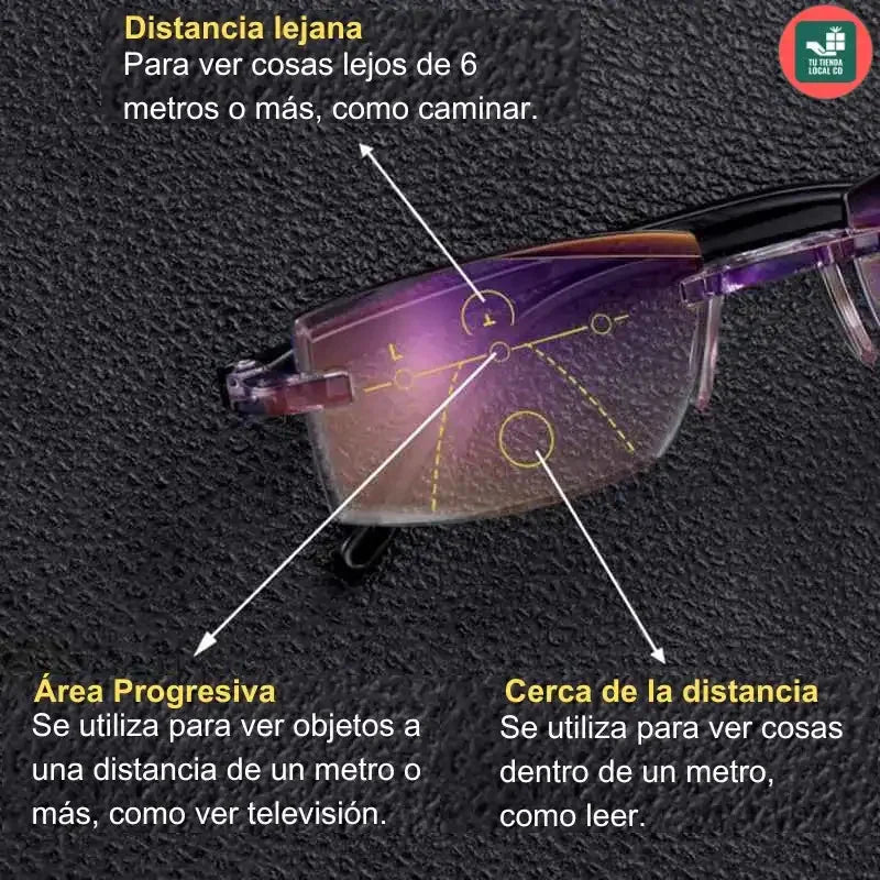Gafas Bifocales TR90 👓 Enfoque Progresivo · Oferta 2x1 + Estuche