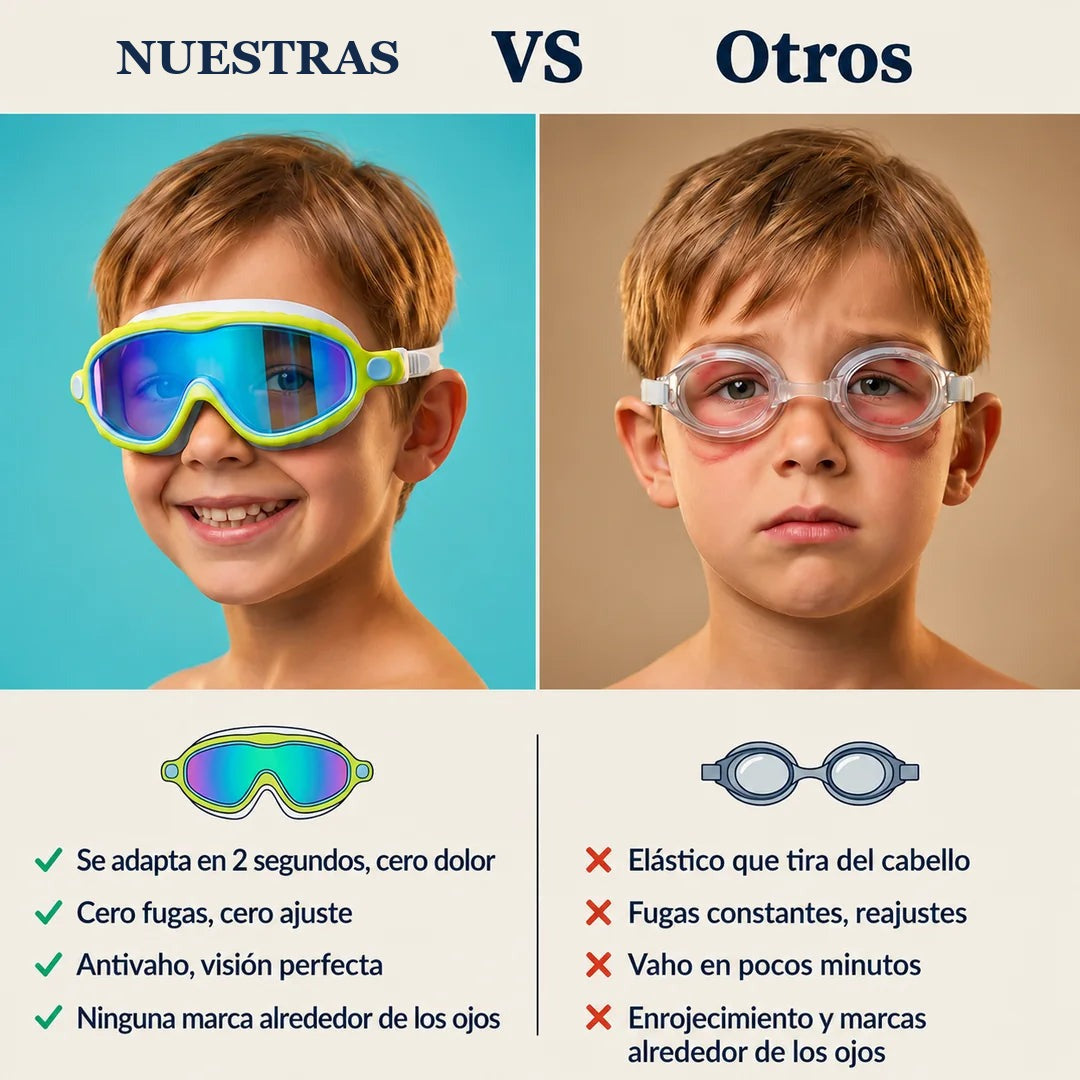 Gafas de Natación para Niños 🥽 Antivaho · Sin Fugas