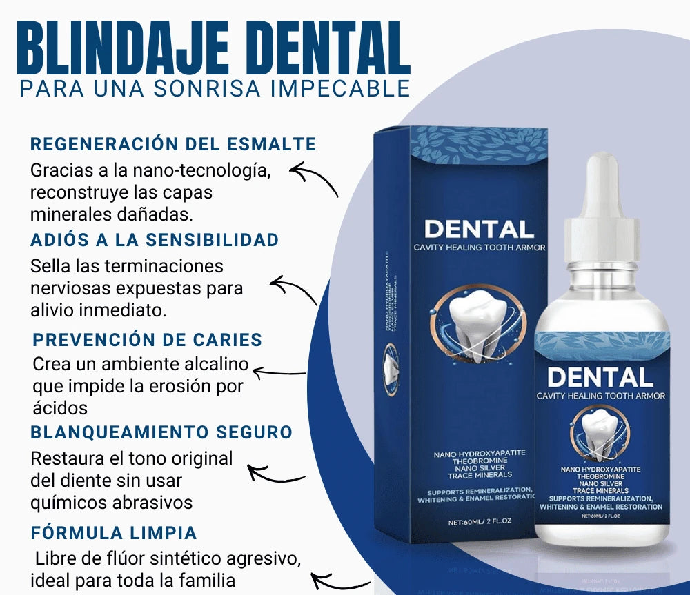 Dental Cavity — Gotas Dentales de Blindaje y Remineralización
