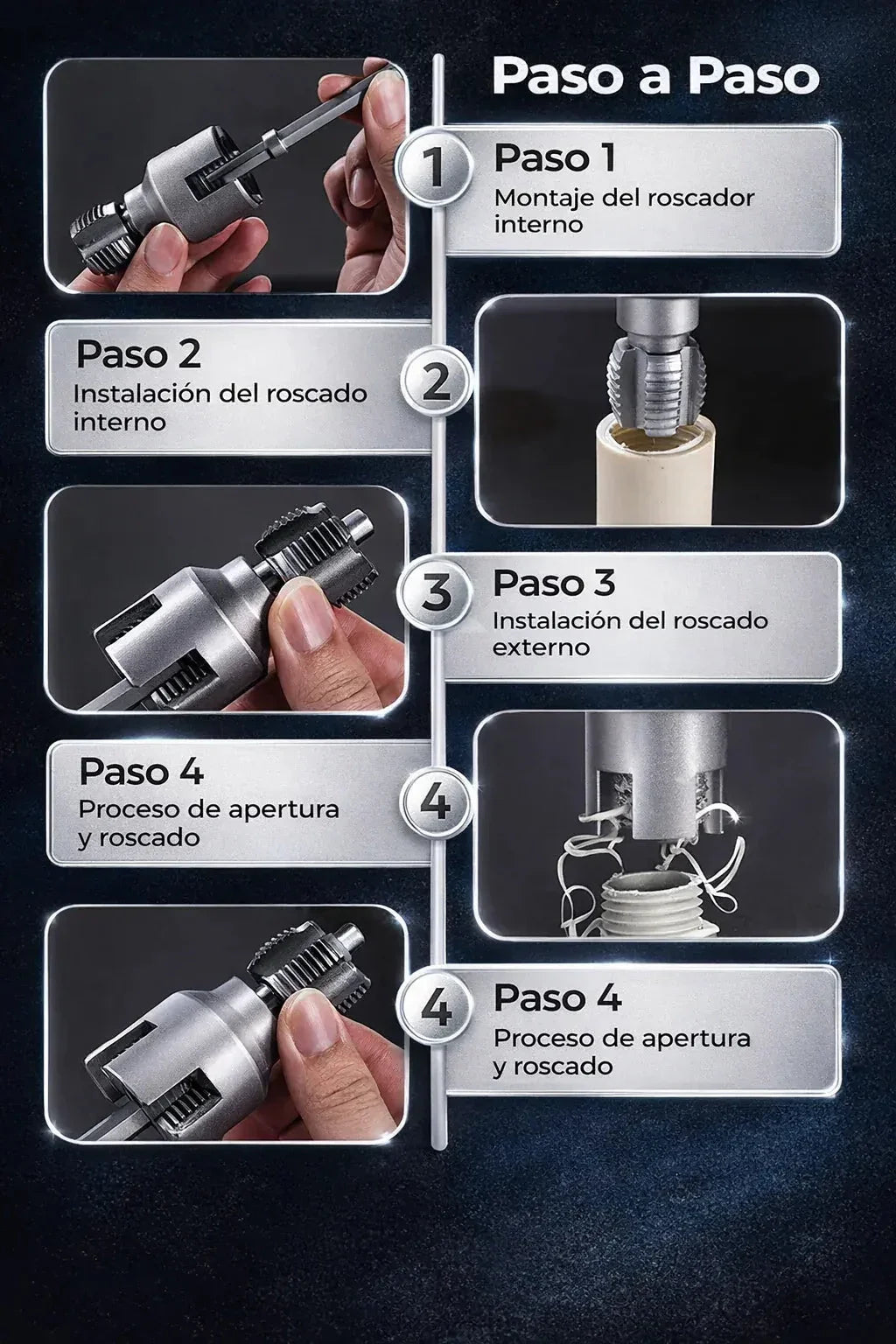 Roscador para Tubería PVC/PPR 🔧 Set x2 Piezas · Oferta 2x1