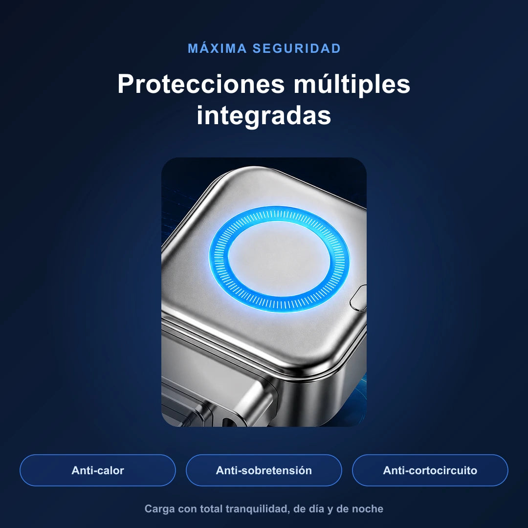 Cargador Inteligente 140W GaN — Apagado Automático con IA