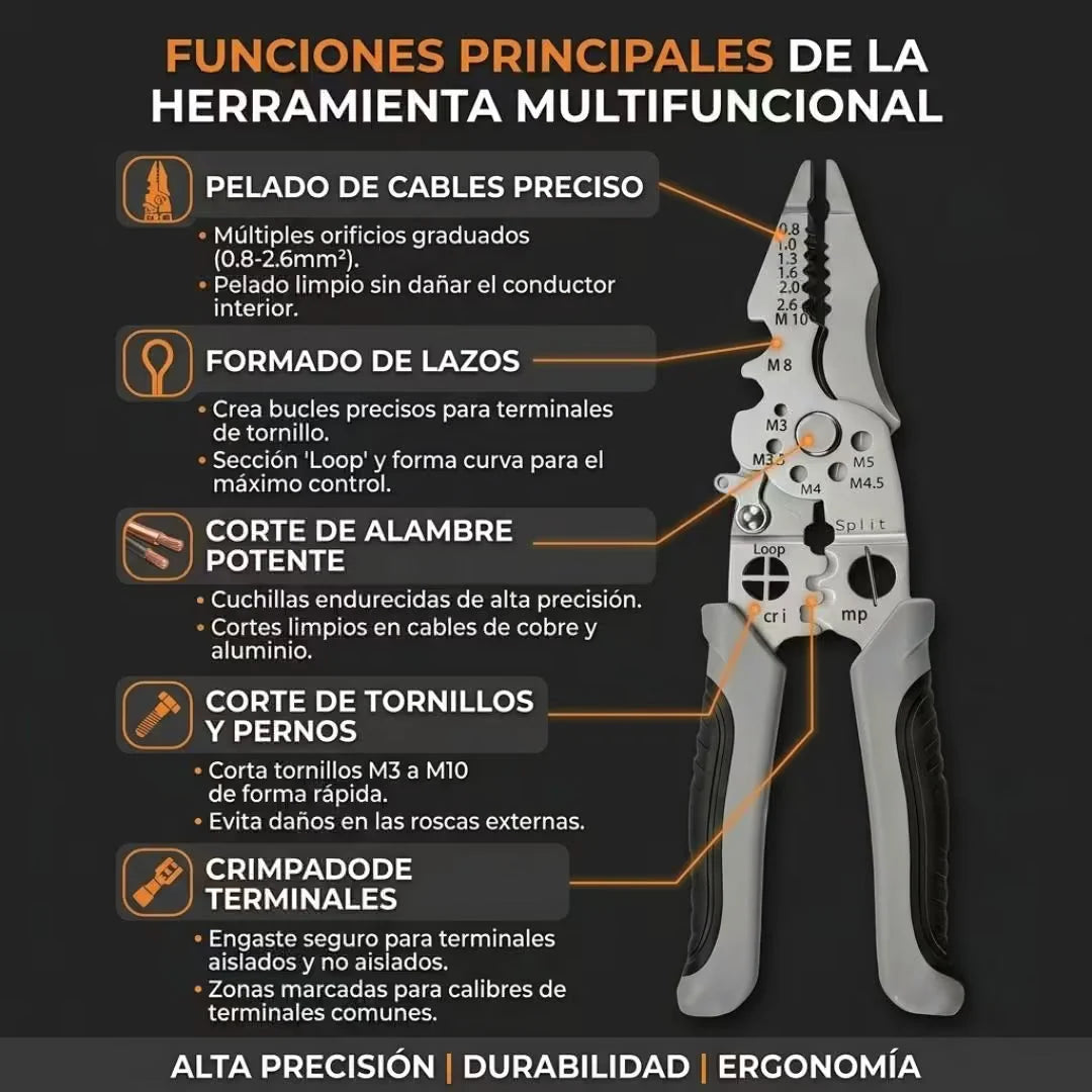 Alicate Multifuncional MultiPro 21 en 1 — Acero Inoxidable