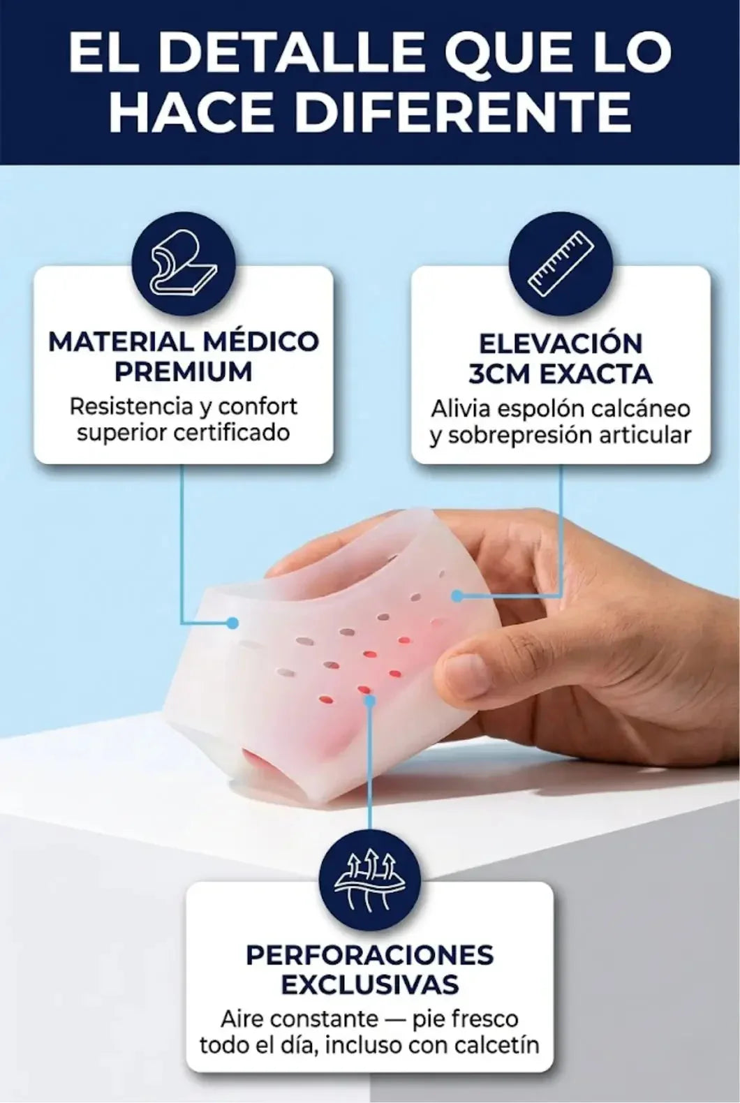 Talonera Ortopédica de Gel 3cm 🦶 Par Completo