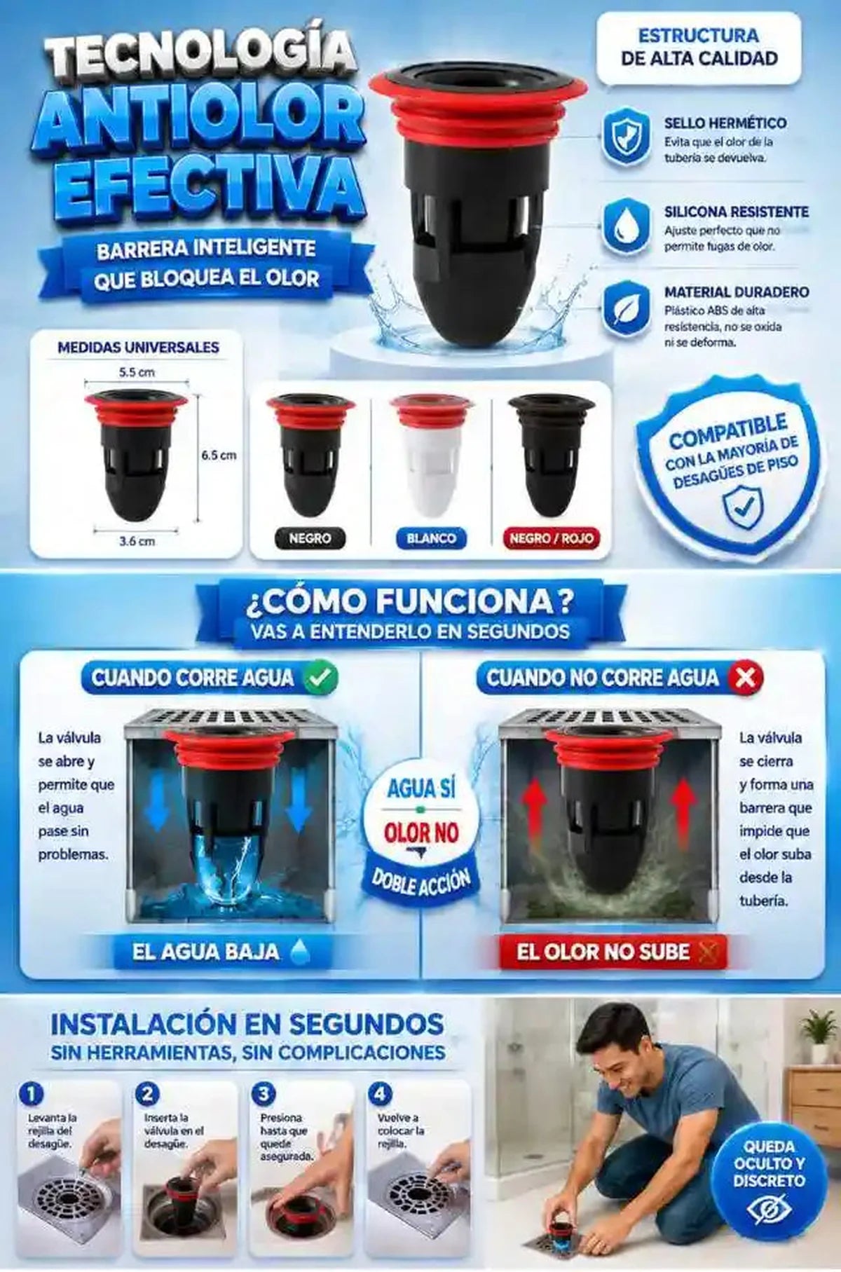 Tapón Antiolor para Desagüe SifonBlock — Pack de 2